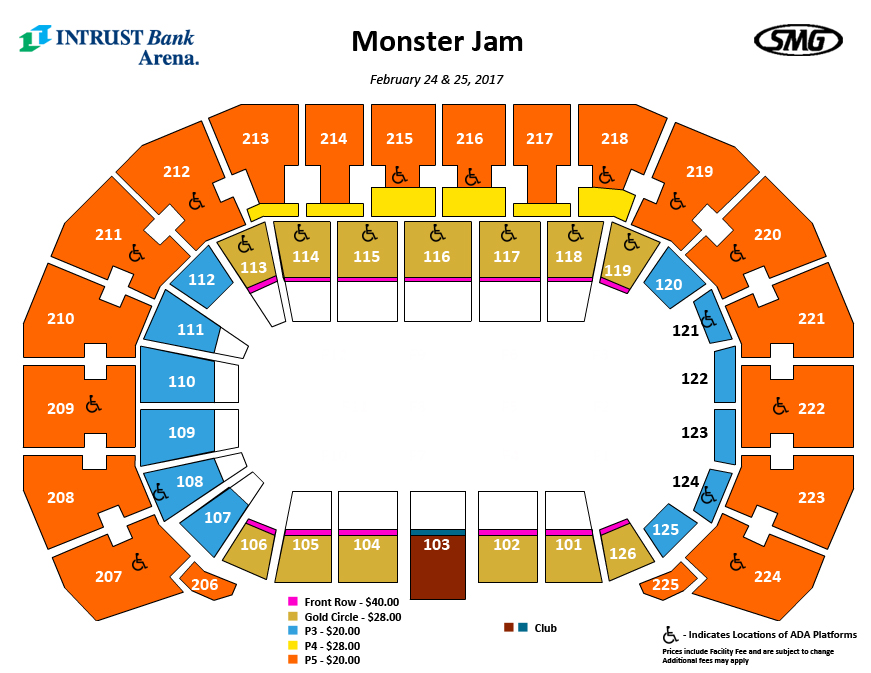 Seating Charts | Events & Tickets | INTRUST Bank Arena